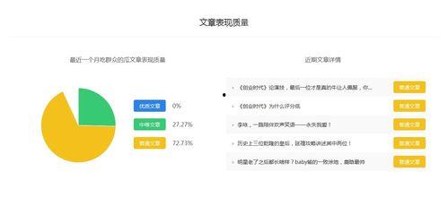 娱乐吃瓜博主怎么赚钱的